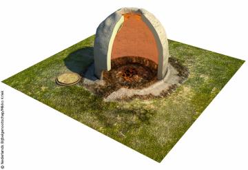 broodoven
